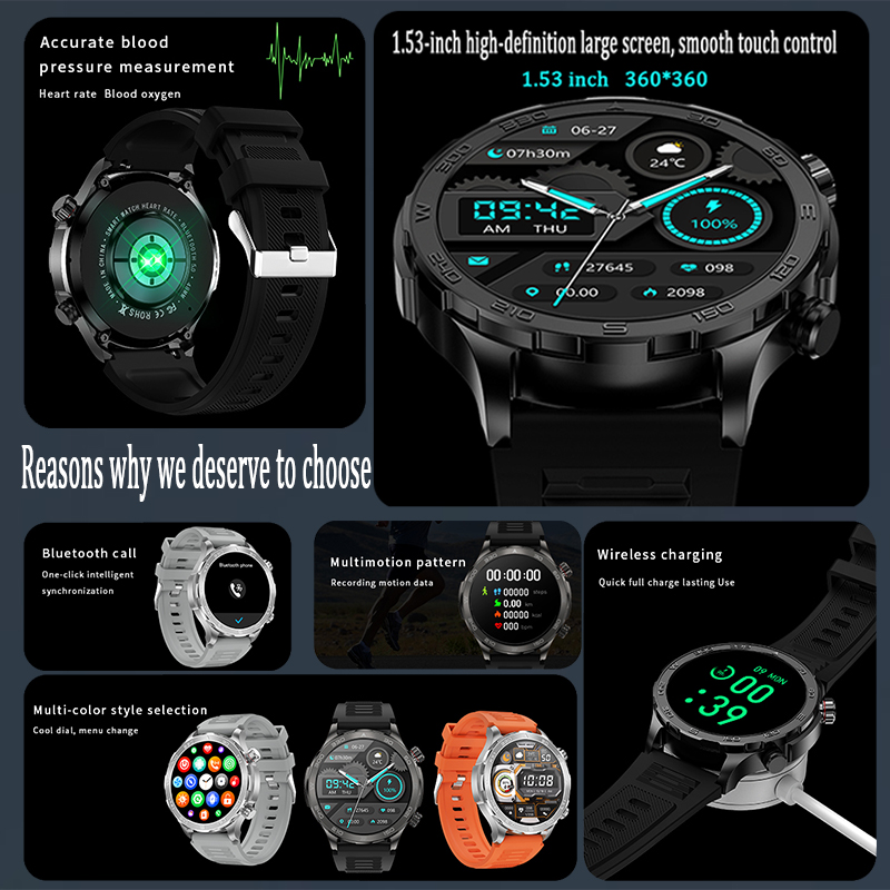 Nieuwe GPS Track Smartwatch He - Smartwatch Face recensie en prijs