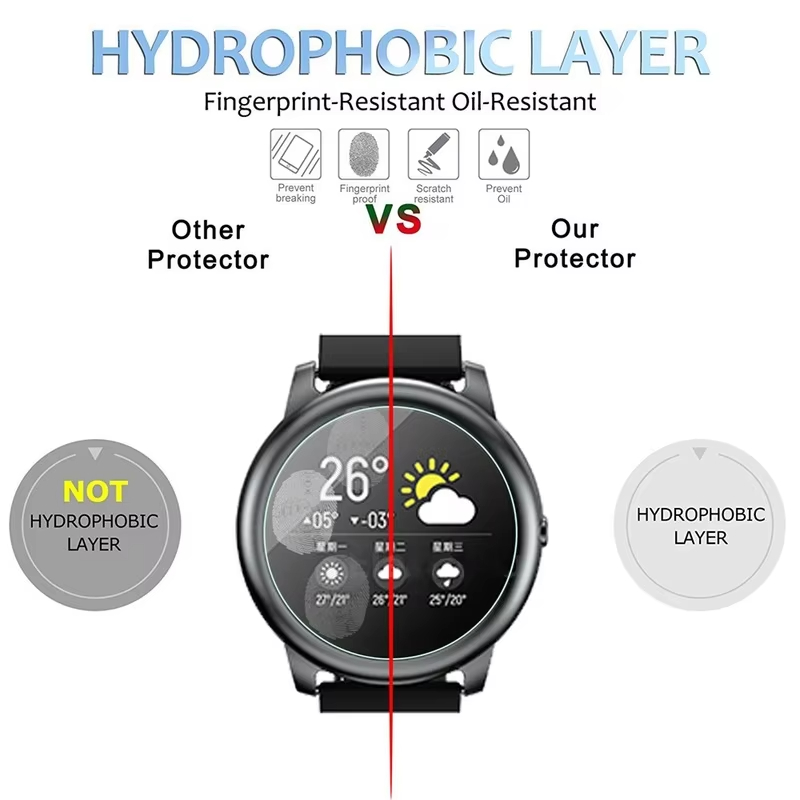 Gehard glas voor HayLou Solar  - Smartwatch Icon recensie en prijs