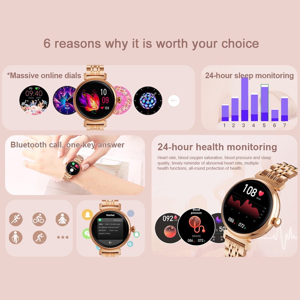 1,04 inch AMOLED-scherm Mode D - Smartwatch Face recensie en prijs