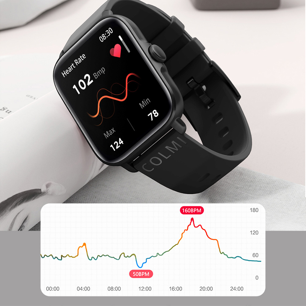 COLMI P28 Plus Bluetooth Antwo - Smartwatch Face recensie en prijs